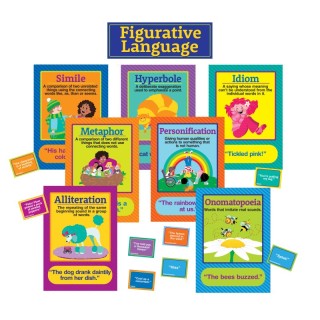 Eureka® Figurative Language Bulletin Board Set, 16 Pieces