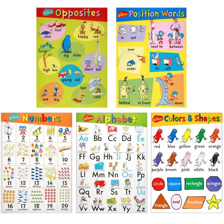 Eureka® Dr. Seuss™ Beginning Concepts Bulletin Board Set