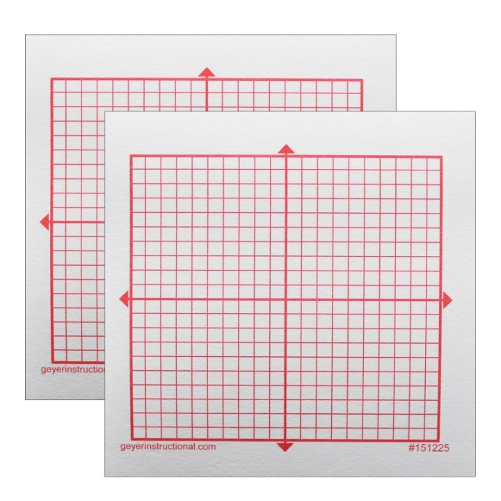 Geyer Instructional Products Graphing 3M Post-it® Notes, XY Axis, 20 x 20 Square Grid, 4 Pads Per Pack, 2 Packs