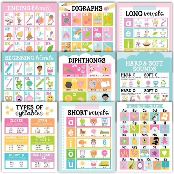 Hadley Designs Colorful Sound Wall Phonics and Vowels English Posters, Set of 9