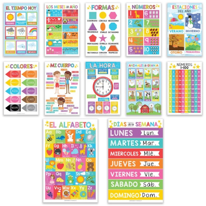 Hadley Designs Colorful Spanish Preschool Educational Laminated Posters, Set of 12
