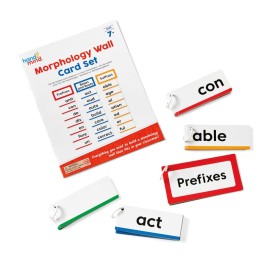 Hand2Mind Morphology Wall Card Set
