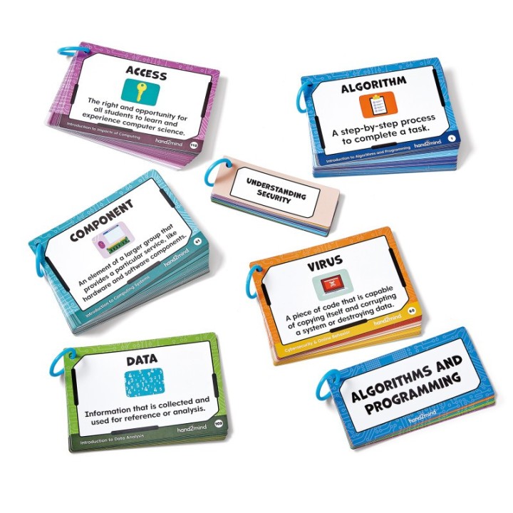 Hand2Mind Computer Science Word Wall Card Set