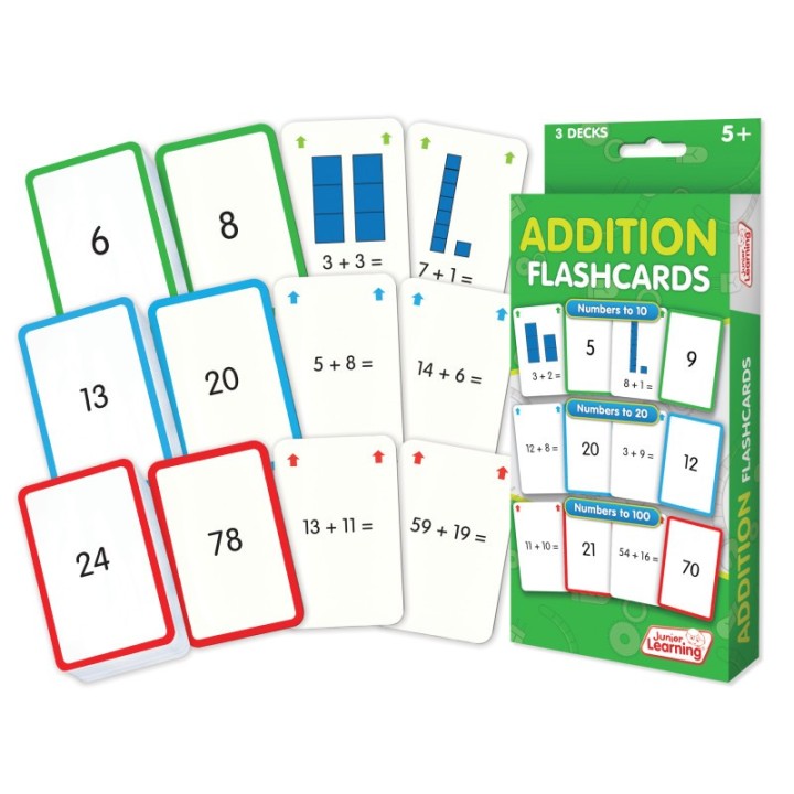 Junior Learning® Addition Flashcards