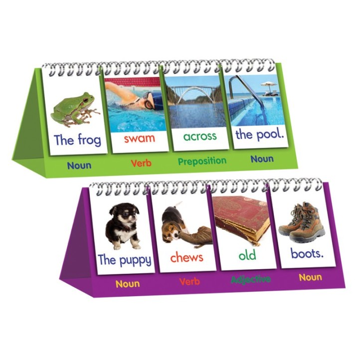Junior Learning® Sentence Flips, Double-Sided Sentence Building Flip Chart