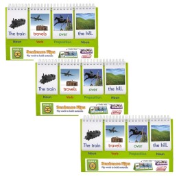 Junior Learning® Sentence Flips, Double-Sided Sentence Building Flip Chart, Pack of 3