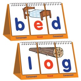 Junior Learning® Double-sided Flip Stands, CVC Flips