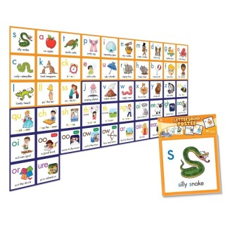 Junior Learning® Rainbow Phonics Letter Sound Poster