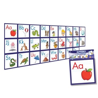 Junior Learning® Rainbow Phonics Alphabet Poster