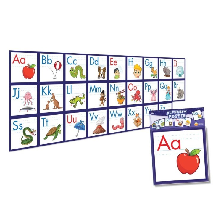 Junior Learning® Rainbow Phonics Alphabet Poster