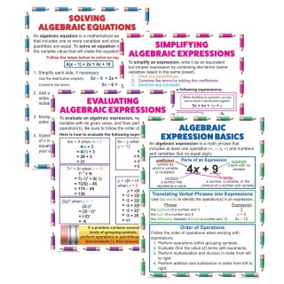 McDonald Publishing Algebraic Expressions & Equations Posters, Set of 4