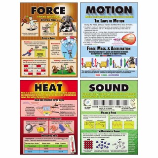 McDonald Publishing Force, Motion, Sound & Heat Posters, Set of 4
