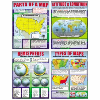 McDonald Publishing Basic Map Skills Posters, Set of 4