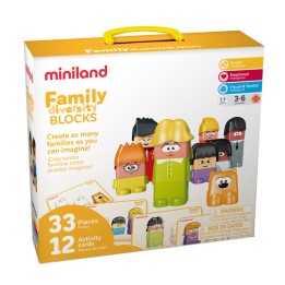 Miniland Family Diversity Blocks