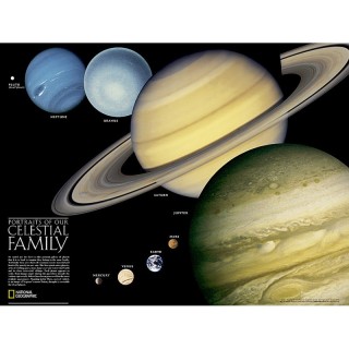 National Geographic The Solar System: 2-Sided Map, Laminated, 24.25" x 18.25"