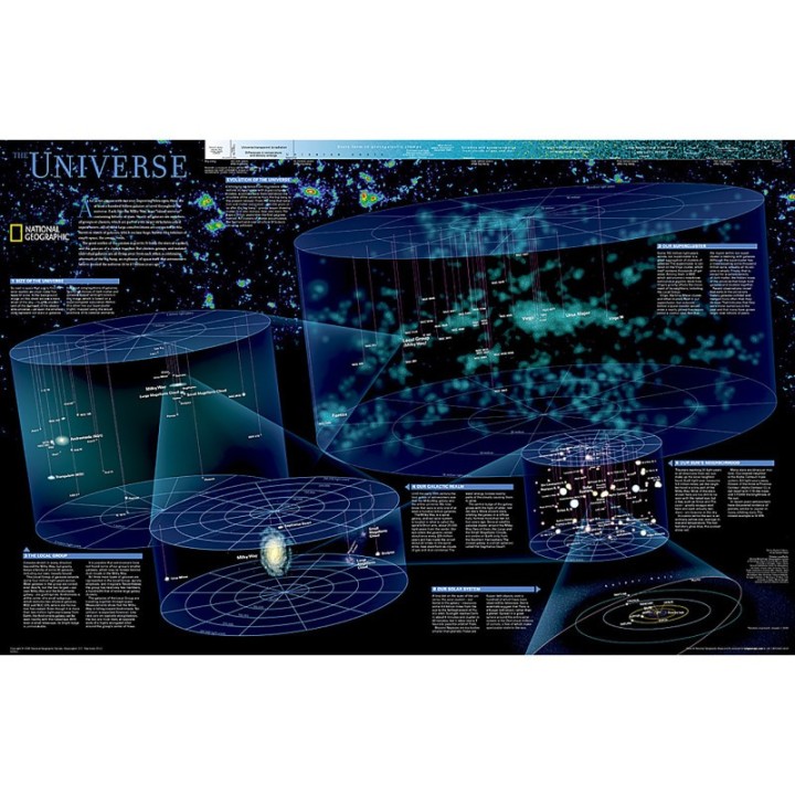 National Geographic The Universe Map, Laminated, 31.25" x 20.25"