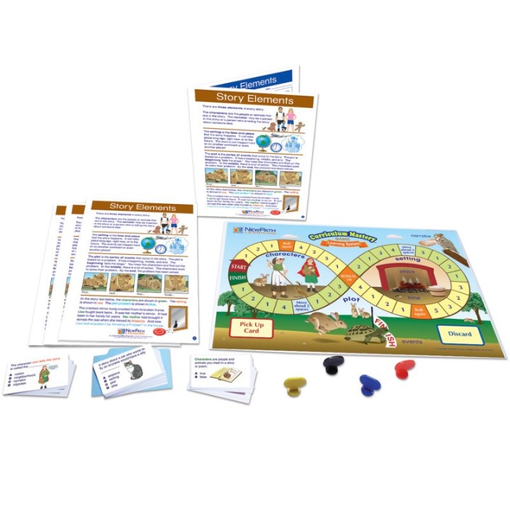 NewPath Learning Story Elements Learning Center, Grade 1-2