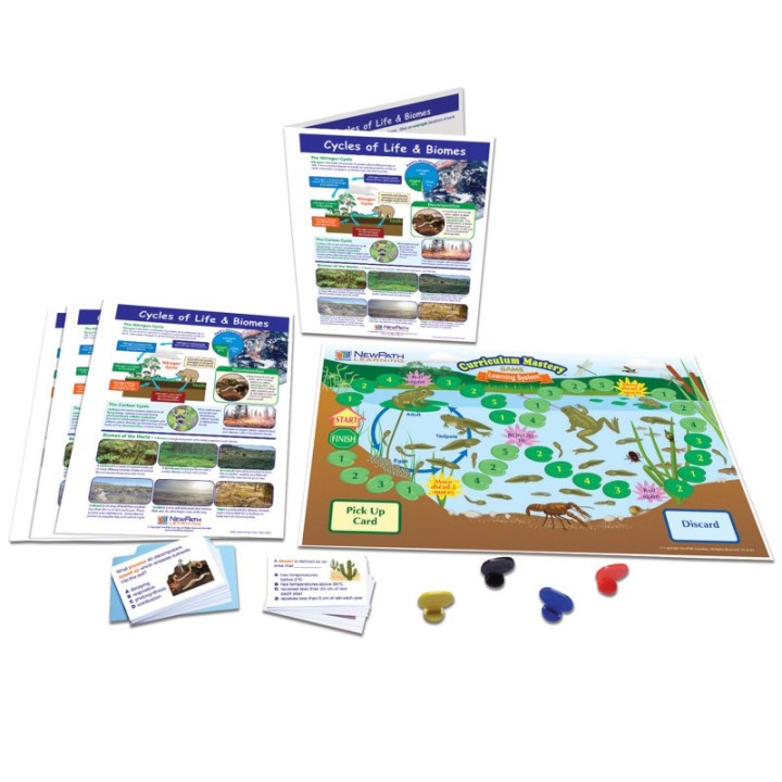 NewPath Learning Cycles of Life & Biomes Learning Center