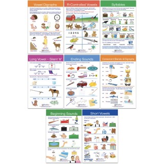 NewPath Learning Decoding & Phonics Bulletin Board Charts, Set of 8