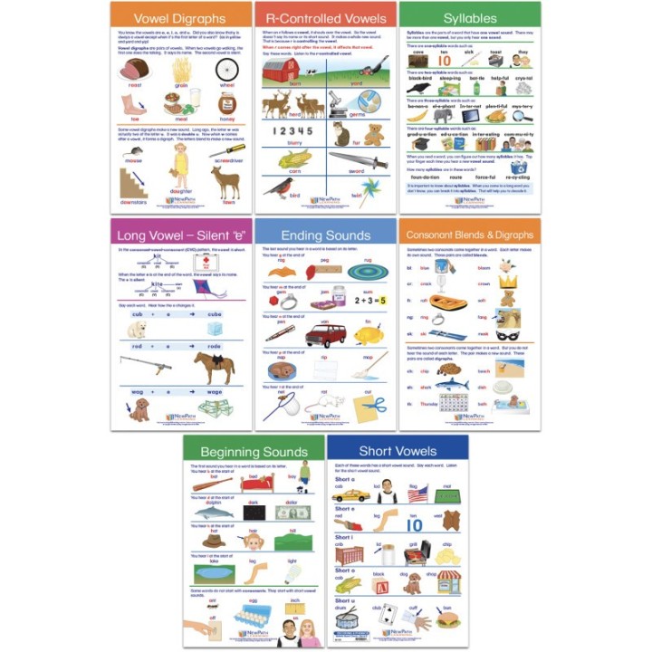 NewPath Learning Decoding & Phonics Bulletin Board Charts, Set of 8