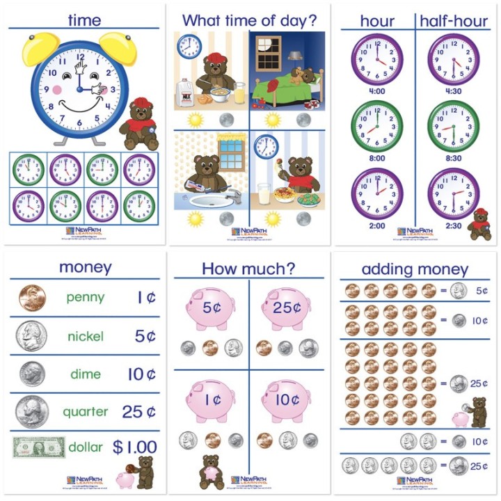 NewPath Learning Time & Money Bulletin Board Charts, Set of 6, English Edition