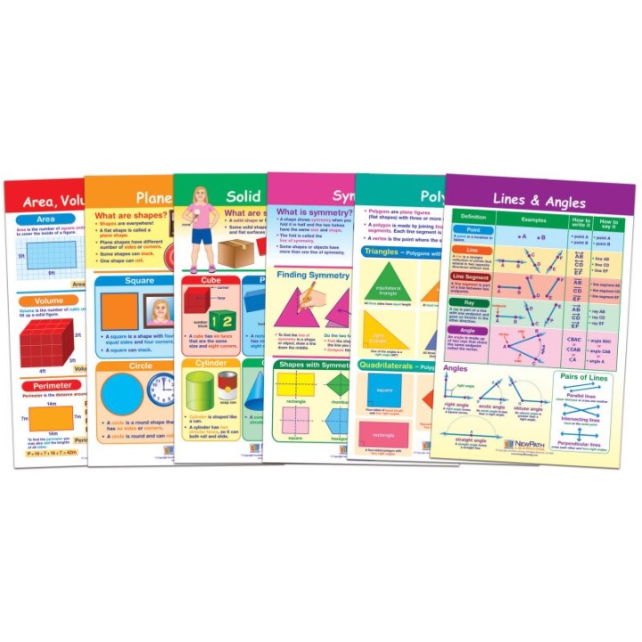 NewPath Learning Math Bulletin Board Chart Set, Shapes & Figures, Set of 6