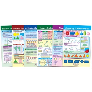 NewPath Learning Math Bulletin Board Chart Set, Geometry, Set of 6