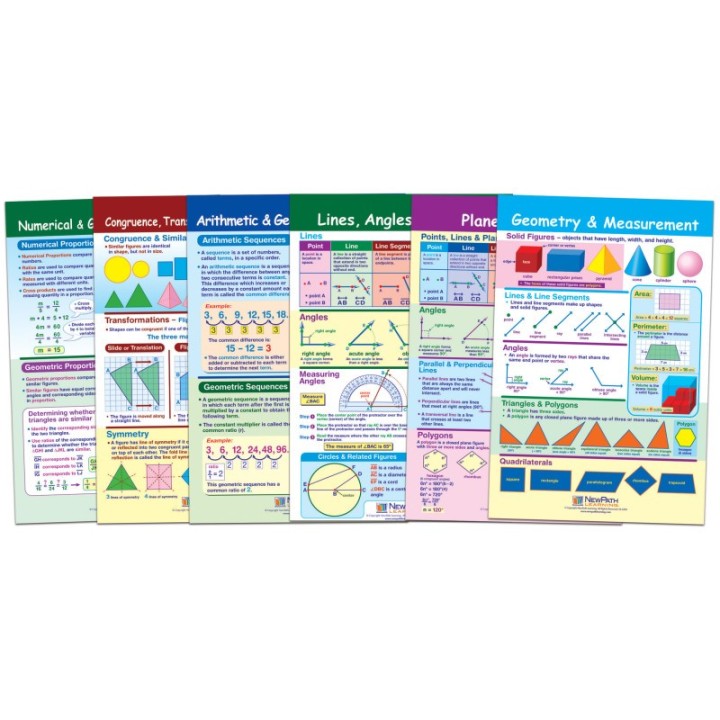 NewPath Learning Math Bulletin Board Chart Set, Geometry, Set of 6