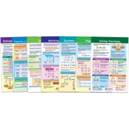 NewPath Learning Math Bulletin Board Chart Set, Algebra Skills, Set of 7