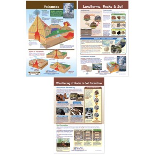 NewPath Learning Earth's Surface Bulletin Board Chart, Set of 3