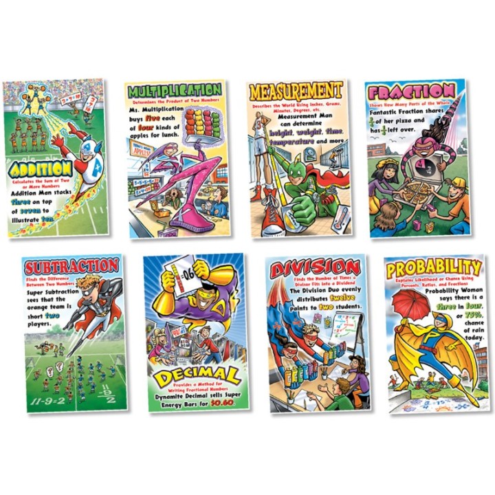 North Star Teacher Resources Math Superheroes Bulletin Board Set