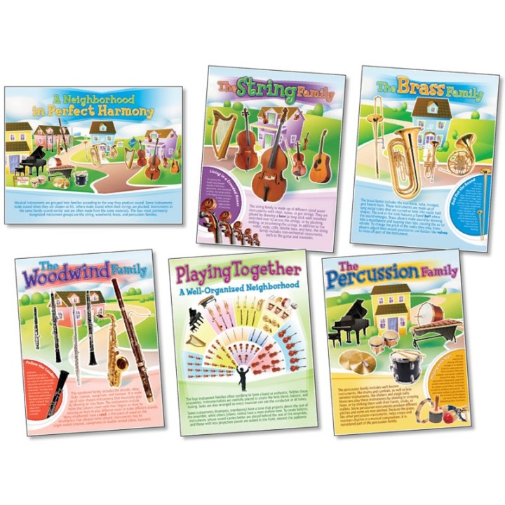 North Star Teacher Resources Musical Instruments Bulletin Board Set