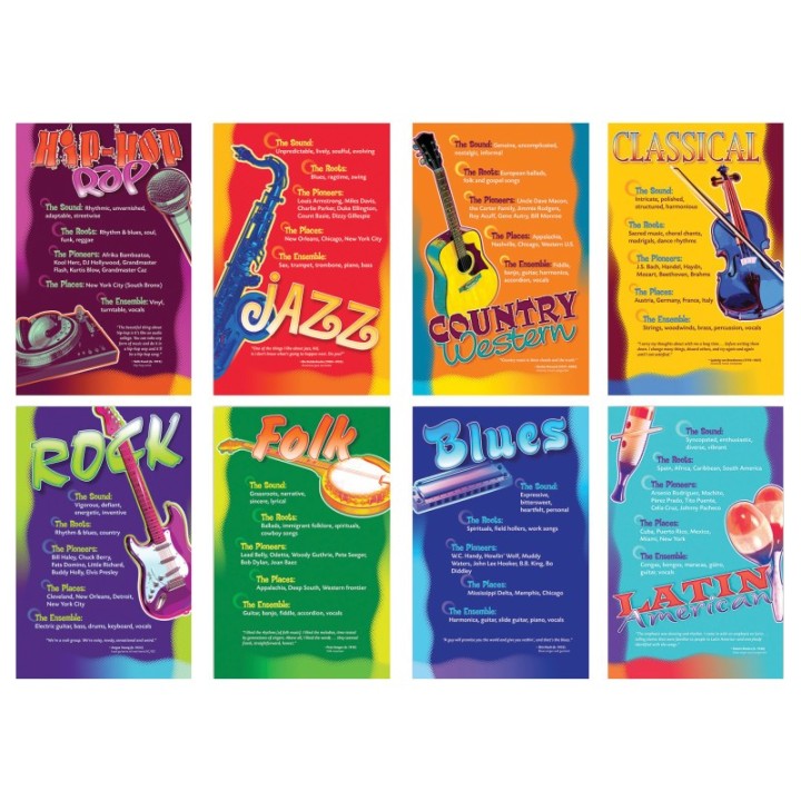 North Star Teacher Resources Music Genres Bulletin Board Set