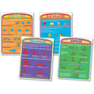 North Star Teacher Resources Introductory Geometry Poster Set