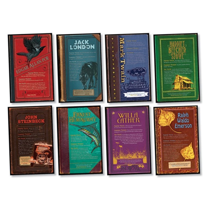 North Star Teacher Resources American Authors Bulletin Board Set