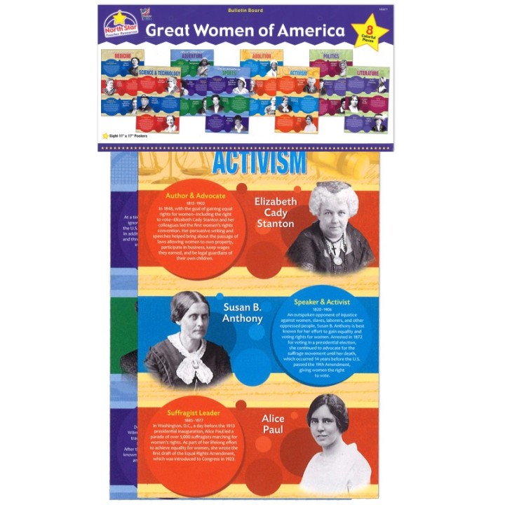 North Star Teacher Resources Great Women of America Bulletin Board Set