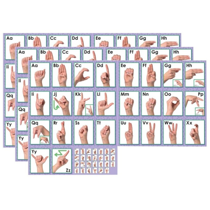 North Star Teacher Resources American Sign Language Alphabet Bulletin Board Set, 3 Sets