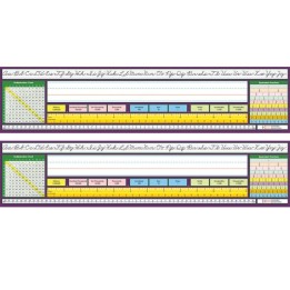 North Star Teacher Resources Adhesive Intermediate Traditional Cursive Desk Plates, 17.5" x 4", 36 Per Pack, 2 Packs