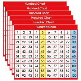 North Star Teacher Resources Hundred Chart Adhesive Desk Plate, 36 Per Pack, 6 Packs
