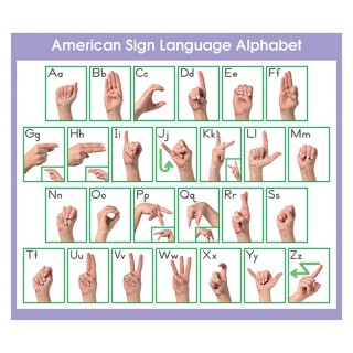 North Star Teacher Resources Adhesive ASL Alphabet Desk Prompts, Pack of 36