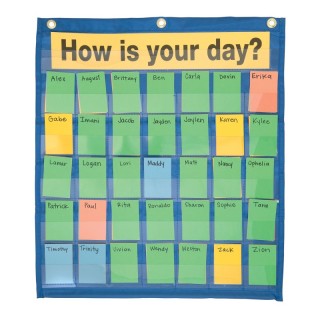 Pacon® Behavioral Pocket Chart, Blue, 18-1/2" x 21", 1 Chart