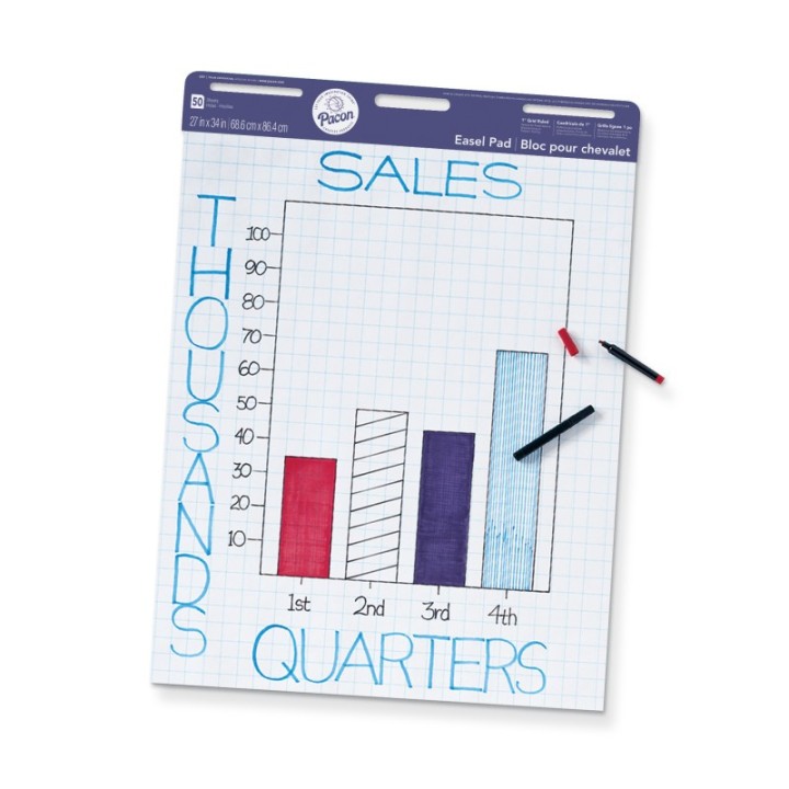 Pacon® Easel Pad, Non-Adhesive, White, 1" Grid Ruled 27" x 34", 50 Sheets