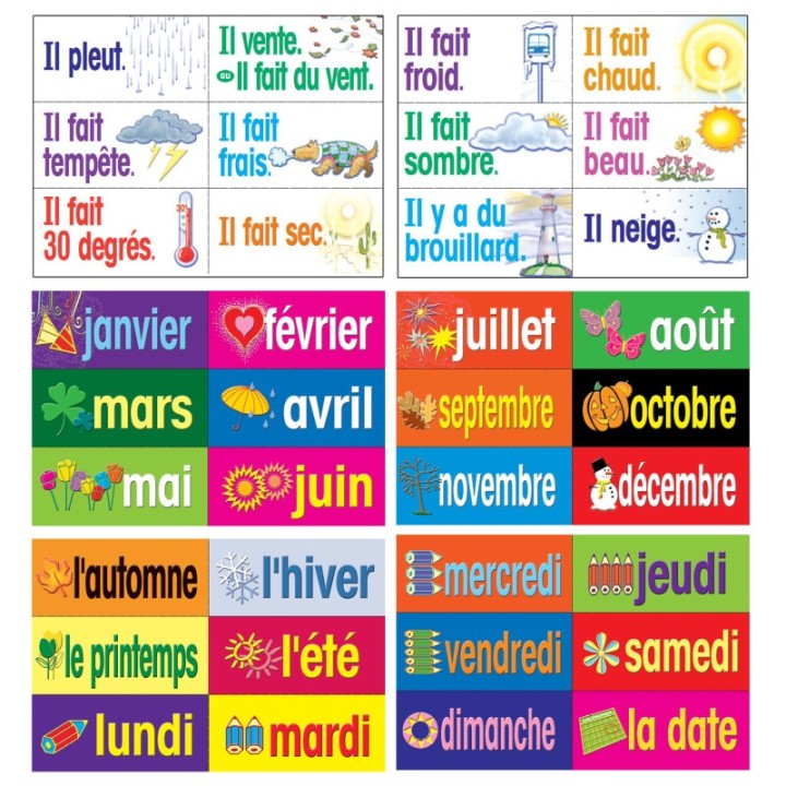 Poster Pals® French Multi-Purpose Card Set