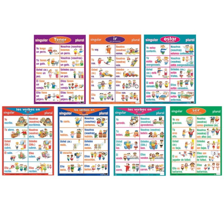 Poster Pals® Spanish Verb Posters, Set of 7