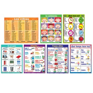 Poster Pals® Spanish Essential Classroom Posters Set I