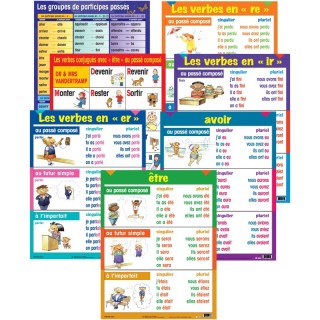 Poster Pals® Three-Tense Verb Poster Set, French, Set of 7