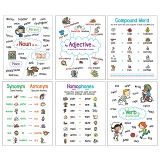 Scholastic Teaching Solutions Language Arts Anchor Charts, Set of 6