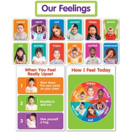 Scholastic Teaching Solutions Our Feelings Bulletin Board