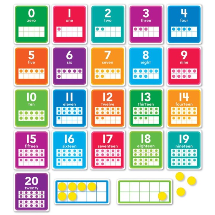 Scholastic Teaching Solutions 0-20 Numbers Set Bulletin Board Set