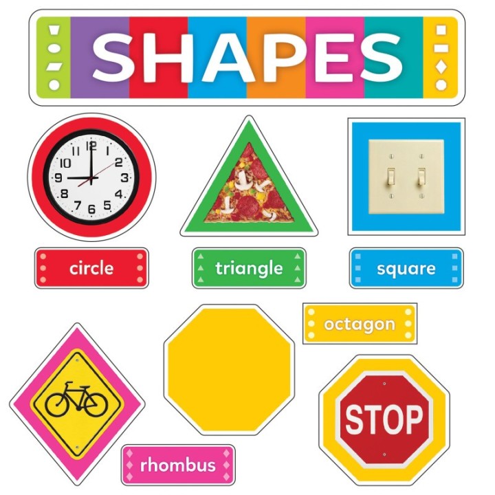 TREND Shapes All Around Us Learning Set